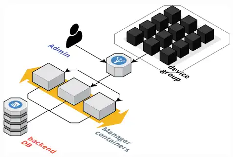 Download web tool or web app Nebula reporter