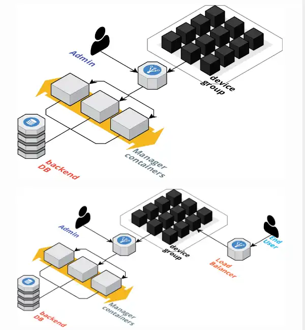 Baixe a ferramenta da web ou o aplicativo da web Nebula worker