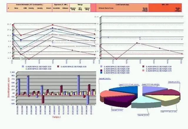 Download webtool of webapp neoHort iTextOpenPdfJExcelApachePOI