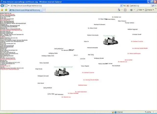 Download web tool or web app nepotistAnalyzer