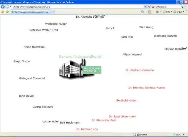 Завантажте веб-інструмент або веб-програму nepotistAnalyzer для роботи в Windows онлайн через Linux онлайн