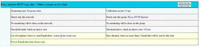 Download web tool or web app NER - network monitoring