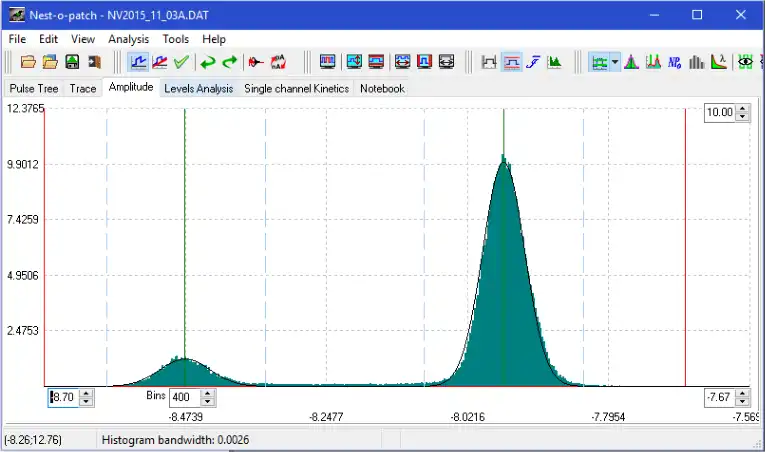 Web aracını veya web uygulamasını indirin Nest-o-Patch