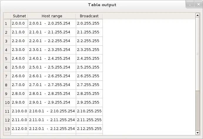 Download web tool or web app NetCalcTools