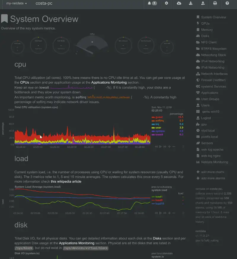 Загрузите веб-инструмент или веб-приложение Netdata