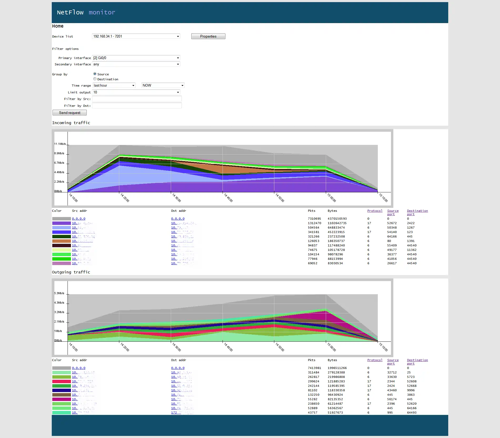 ดาวน์โหลดเครื่องมือเว็บหรือเว็บแอป Netflow