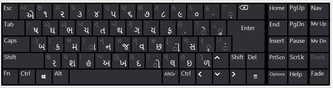 Download web tool or web app netGujarati Keyboard Layout