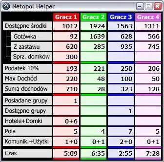 Download web tool or web app Netopol Helper to run in Windows online over Linux online