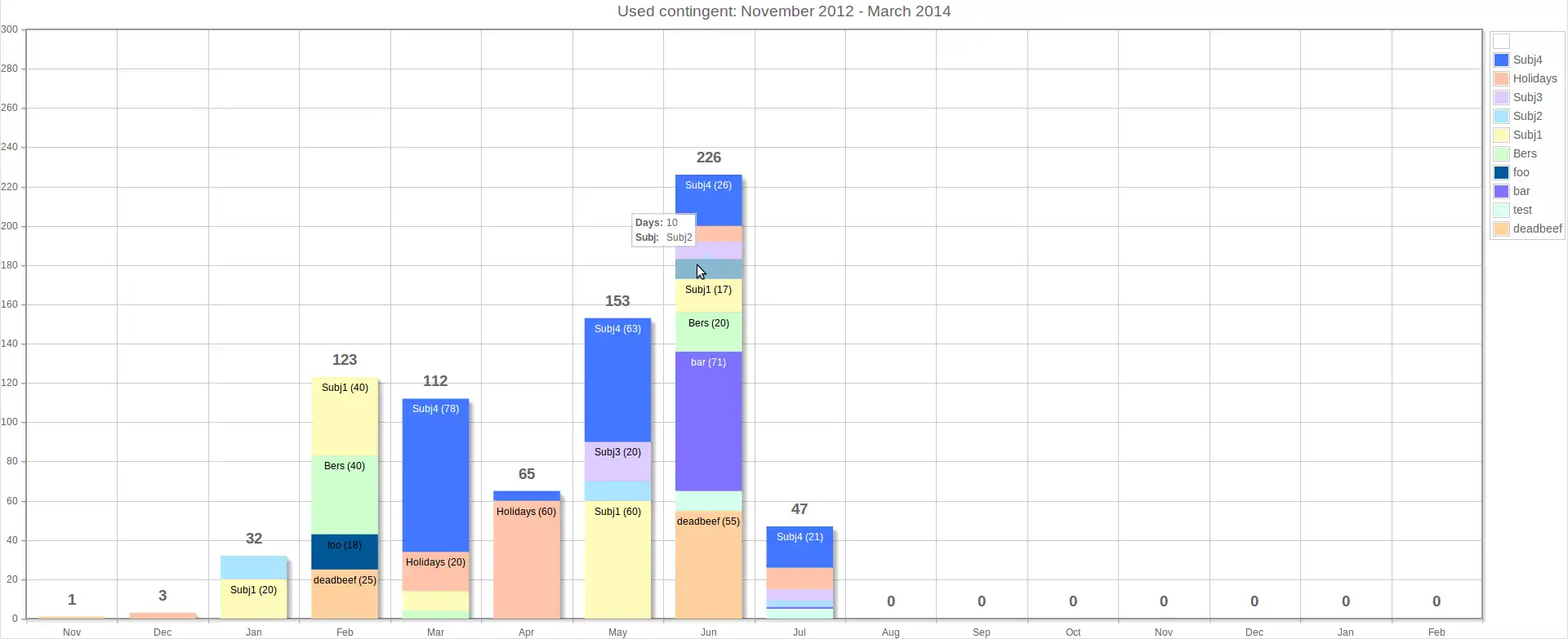 Scarica lo strumento web o l'app web Netrp