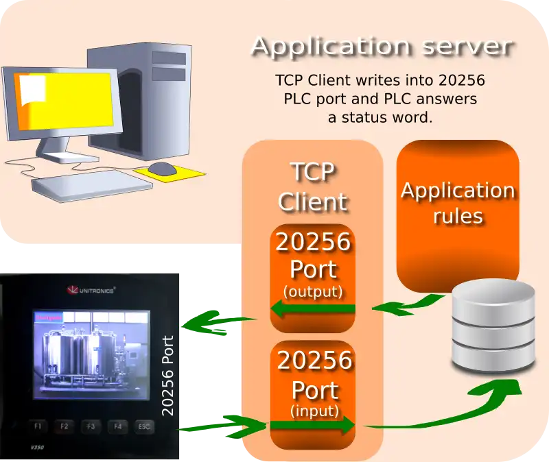 Download web tool or web app NetsNuts