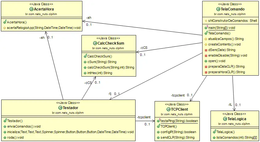 Download web tool or web app NetsNuts