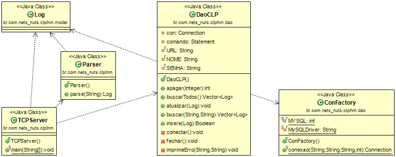 Download web tool or web app NetsNuts