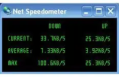 ດາວ​ໂຫຼດ​ເຄື່ອງ​ມື​ເວັບ​ໄຊ​ຕ​໌​ຫຼື app ເວັບ​ໄຊ​ຕ​໌ Speedometer Net​