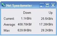 قم بتنزيل أداة الويب أو تطبيق الويب Net Speedometer