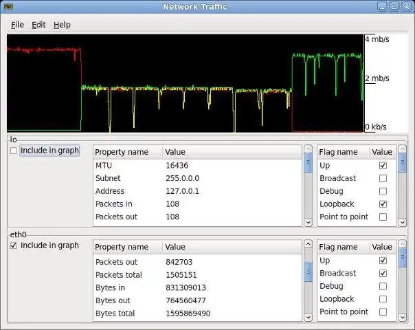 Baixe a ferramenta da web ou o aplicativo da web Network Traffic