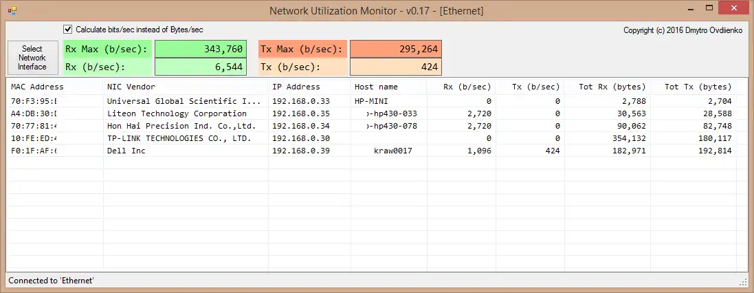 Download web tool or web app Network Utilization Monitor