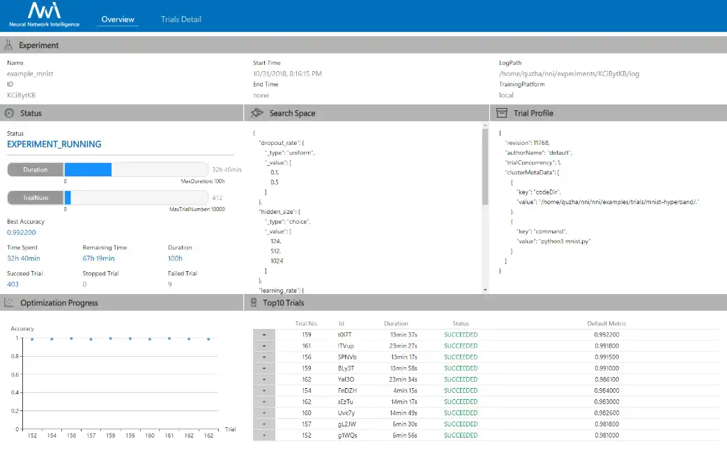 Unduh alat web atau aplikasi web Neural Network Intelligence