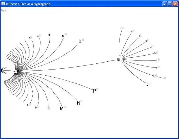 Télécharger l'outil Web ou l'application Web NeurPheus Morphological Analyzer