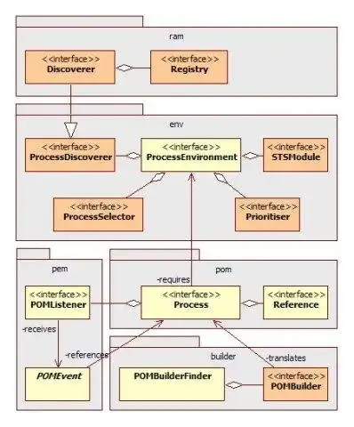 Download web tool or web app NextGRID Adaptive Workflow API