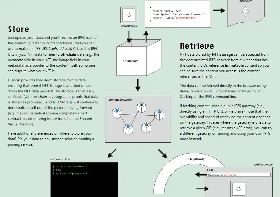 Muat turun alat web atau apl web NFT Storage