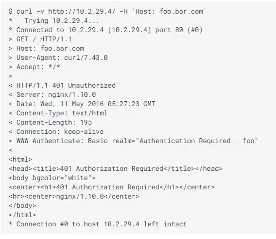 Muat turun alat web atau aplikasi web NGINX Ingress Controller