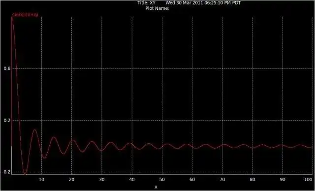 Download web tool or web app ngscope