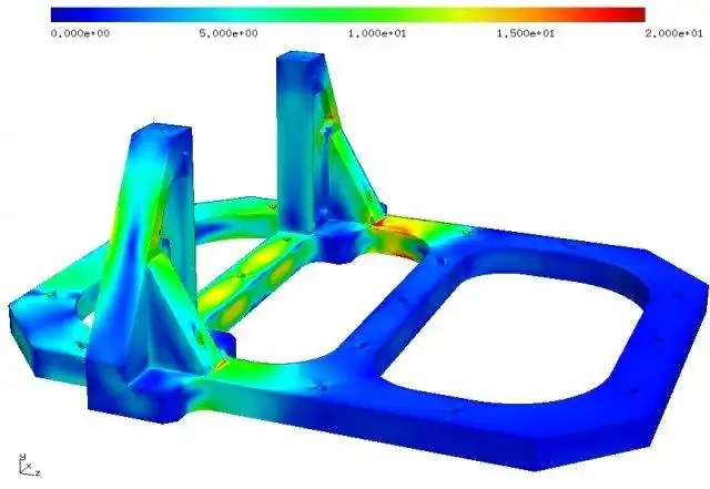 Download web tool or web app NGSolve Finite Element Library