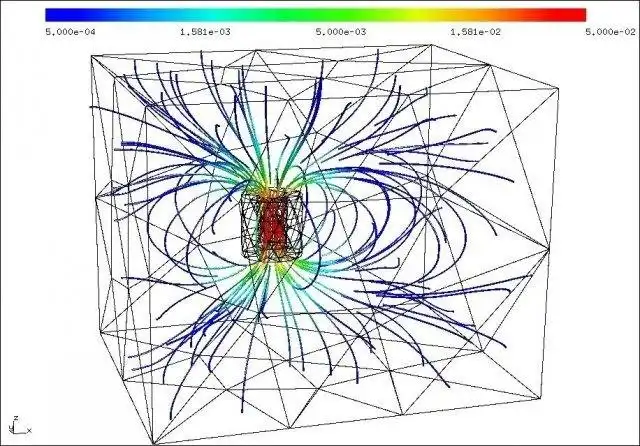 Mag-download ng web tool o web app NGSolve Finite Element Library