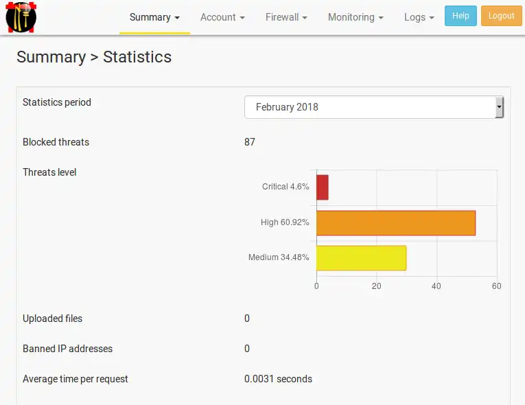 Download web tool or web app NinjaFirewall