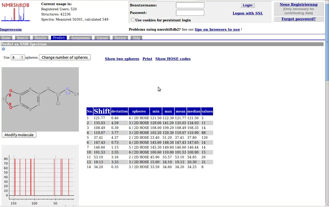 Descargue la herramienta web o la aplicación web nmrshiftdb2