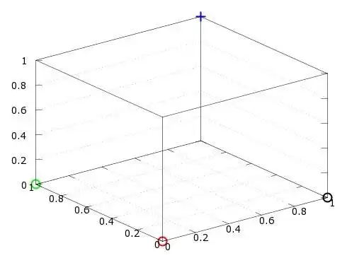 Baixe a ferramenta da web ou o aplicativo da web nn22 Basic Neural Networks for Octave