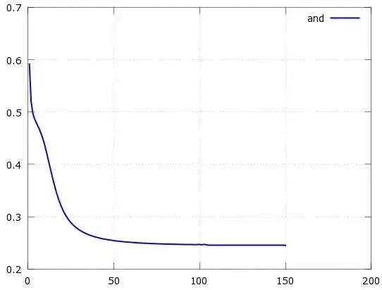 Baixe a ferramenta da web ou o aplicativo da web nn22 Basic Neural Networks for Octave