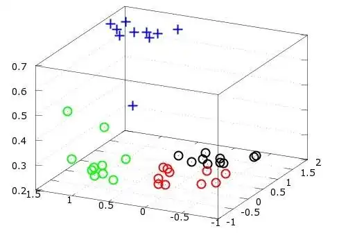 Download web tool or web app nn22 Basic Neural Networks for Octave