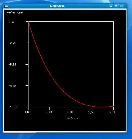웹 도구 또는 웹 앱 noemol 다운로드 - NMR 실험 시뮬레이션
