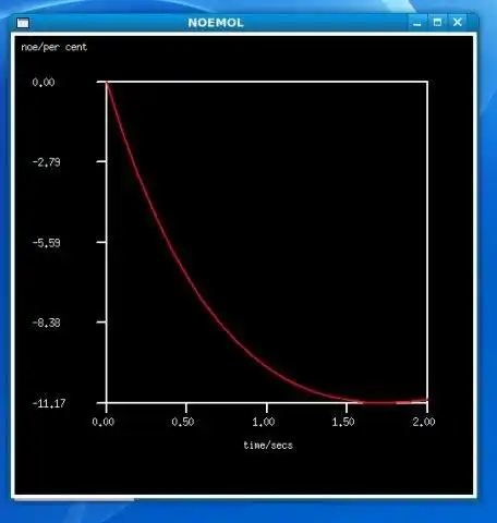 Download web tool or web app noemol - NMR experiment simulation