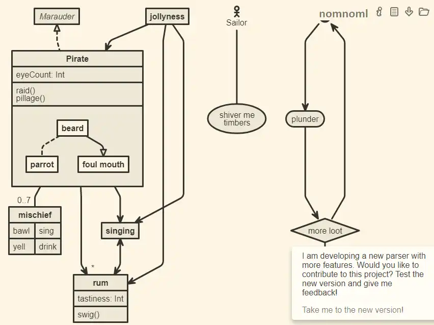 Download web tool or web app nomnoml