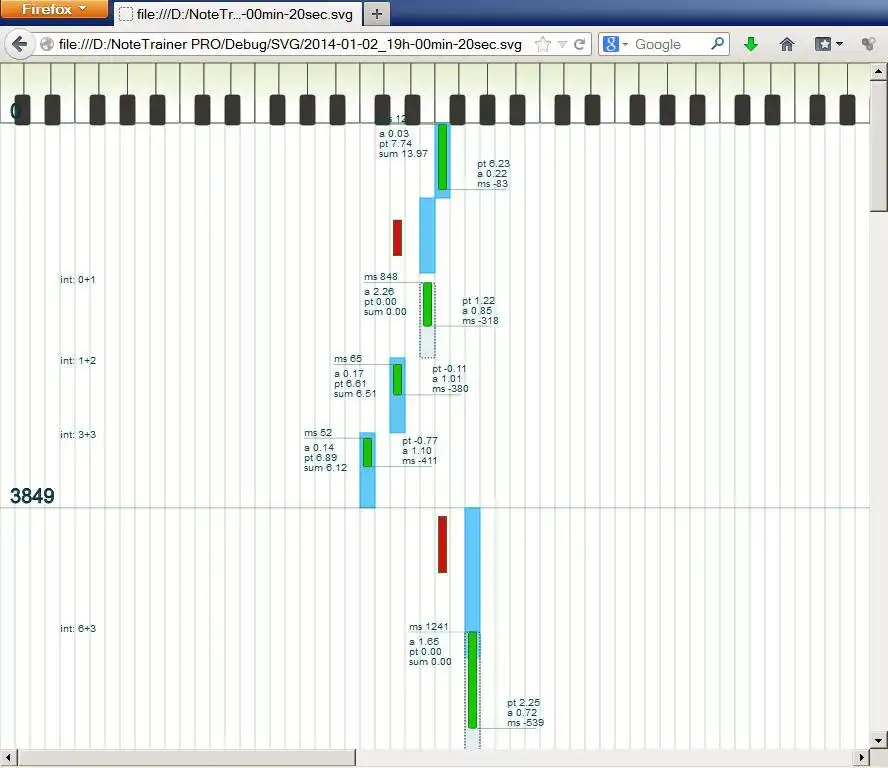 ดาวน์โหลดเครื่องมือเว็บหรือเว็บแอป NoteTrainer PRO เพื่อทำงานใน Windows ออนไลน์ผ่าน Linux ออนไลน์