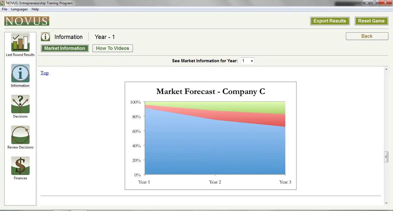 Download web tool or web app Novus