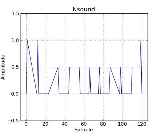 Web ツールまたは Web アプリ Nsound をダウンロード