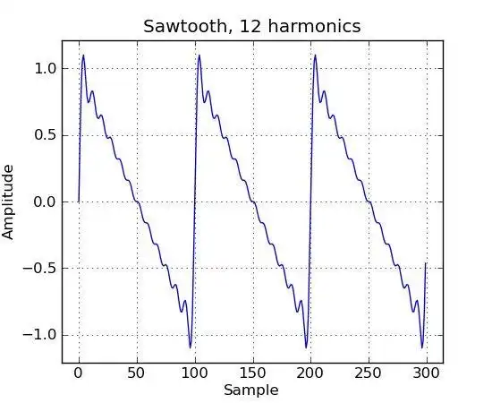 Laden Sie das Web-Tool oder die Web-App Nsound herunter