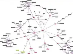 Pobierz narzędzie internetowe lub aplikację internetową NULO