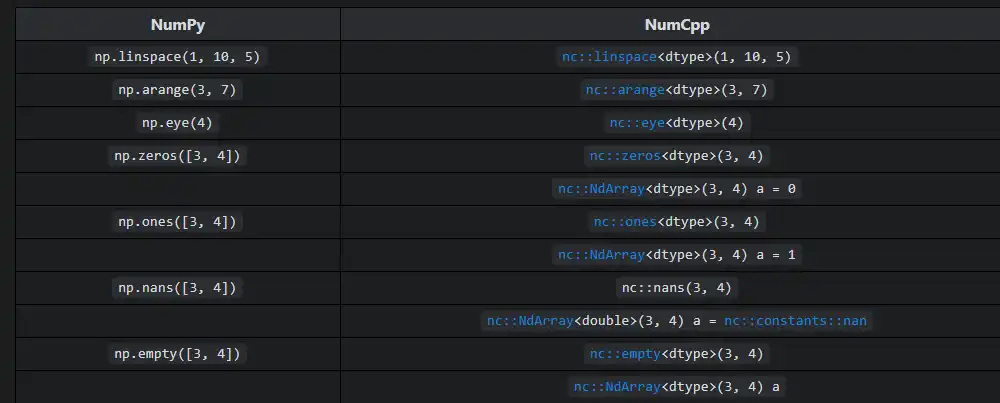 ابزار وب یا برنامه وب NumCpp را دانلود کنید