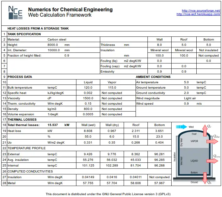 Descargue la herramienta web o la aplicación web Numerics for Chemical Engineering