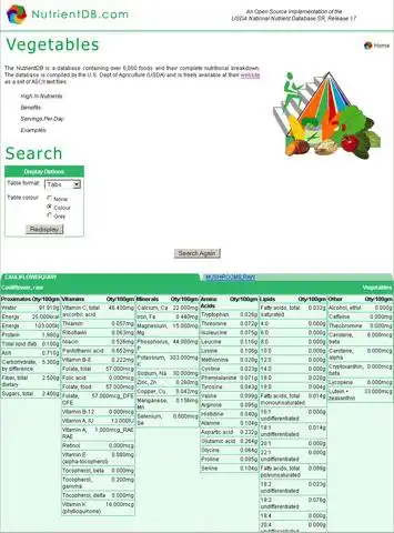 Descargue la herramienta web o la aplicación web NutrientDB para ejecutar en Linux en línea