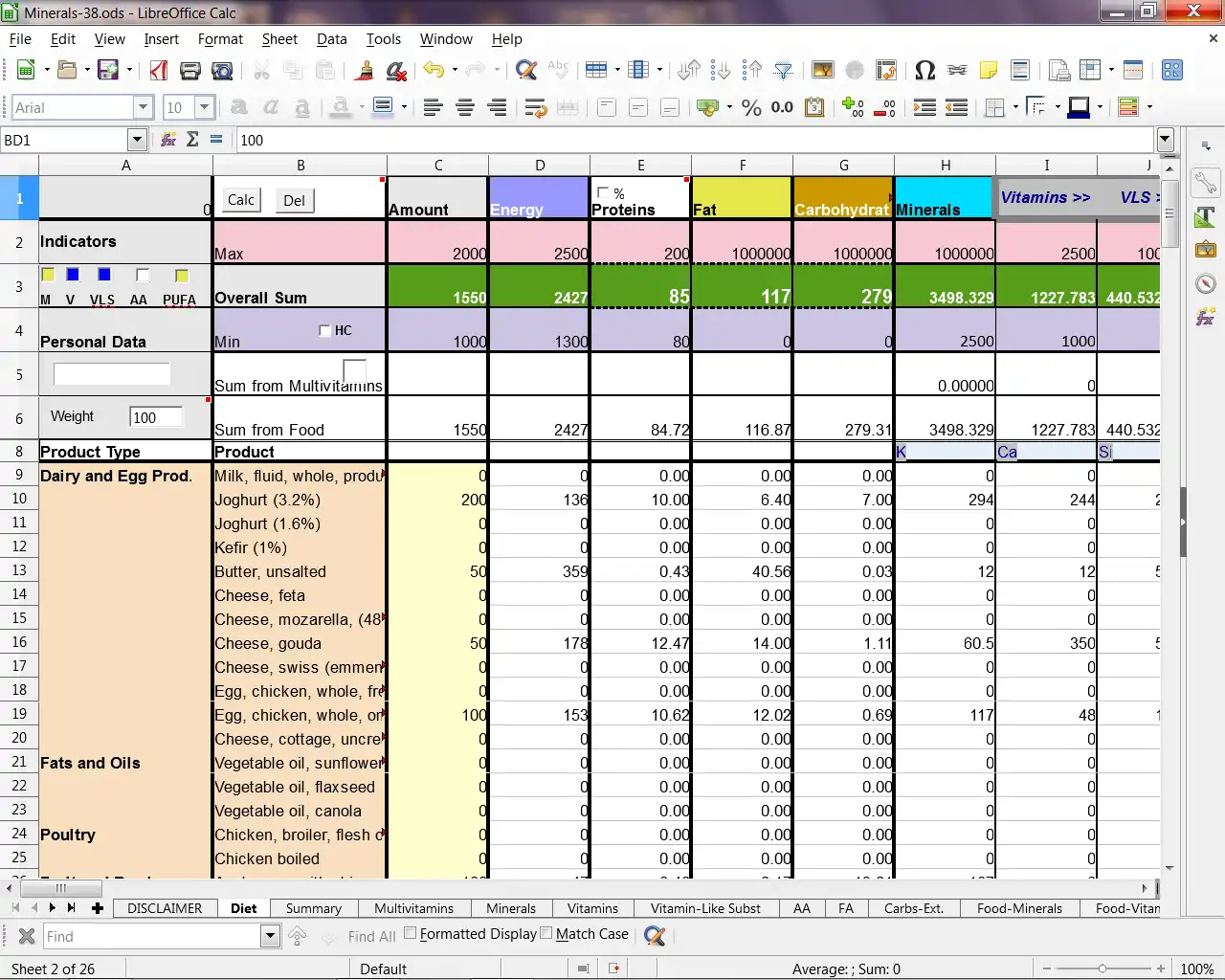 Download web tool or web app Nutrition Tables