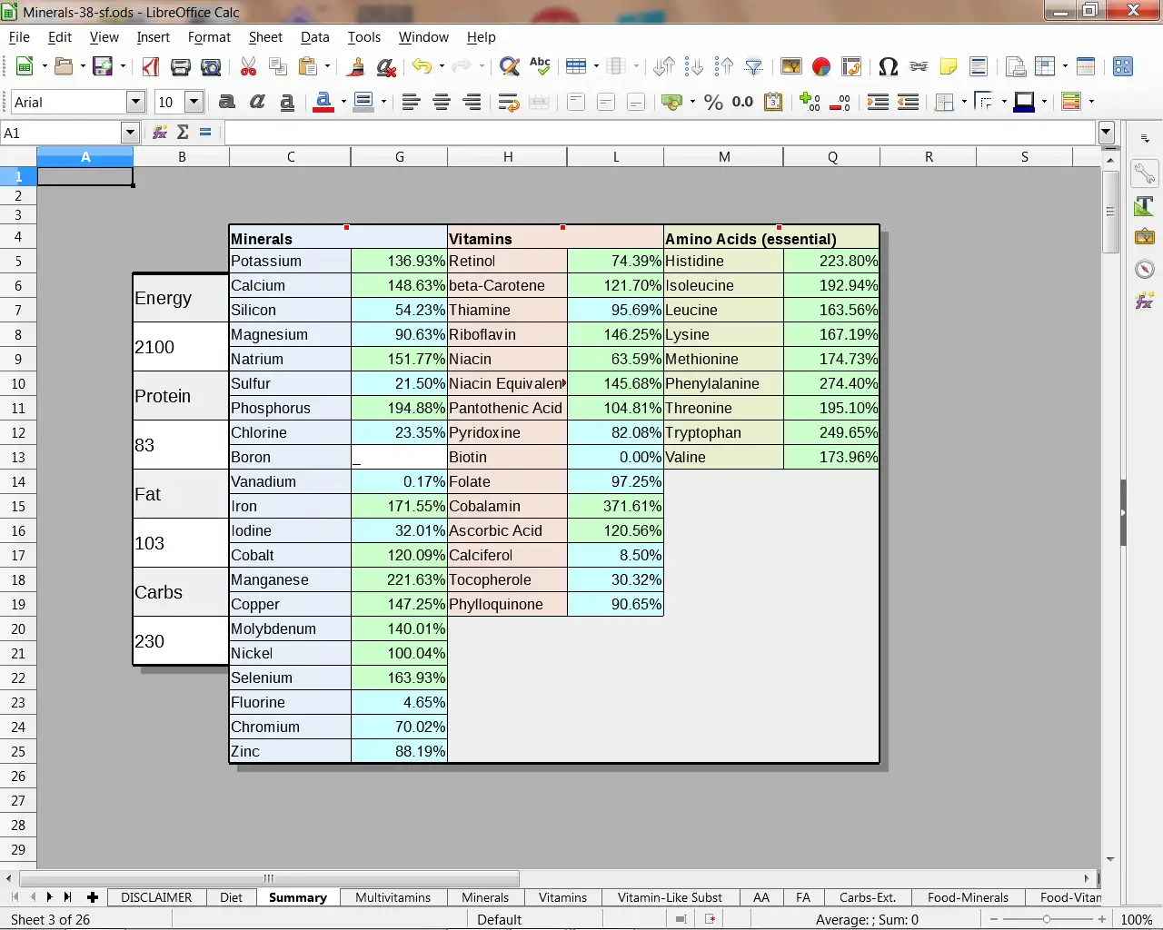 Download web tool or web app Nutrition Tables