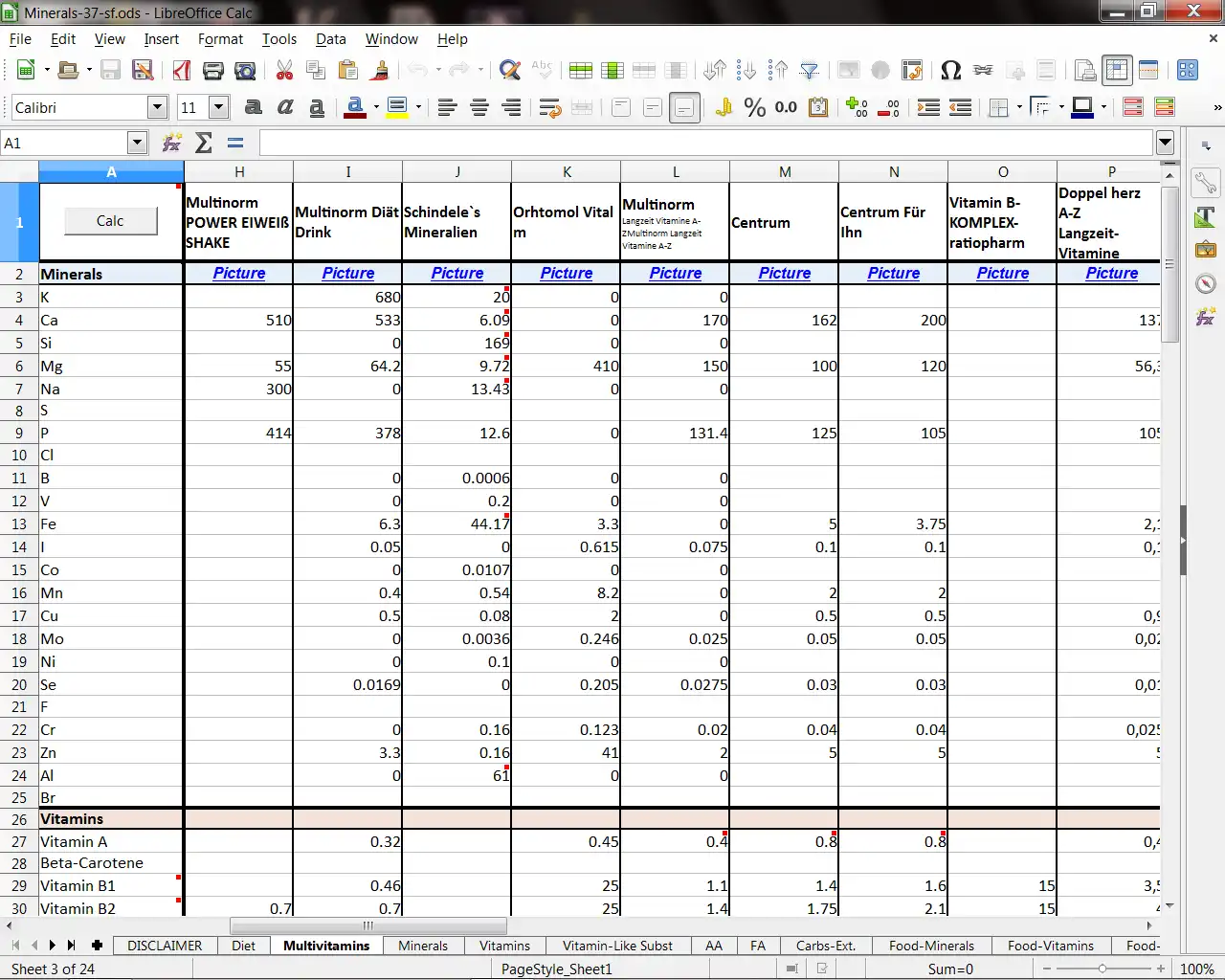 Download web tool or web app Nutrition Tables