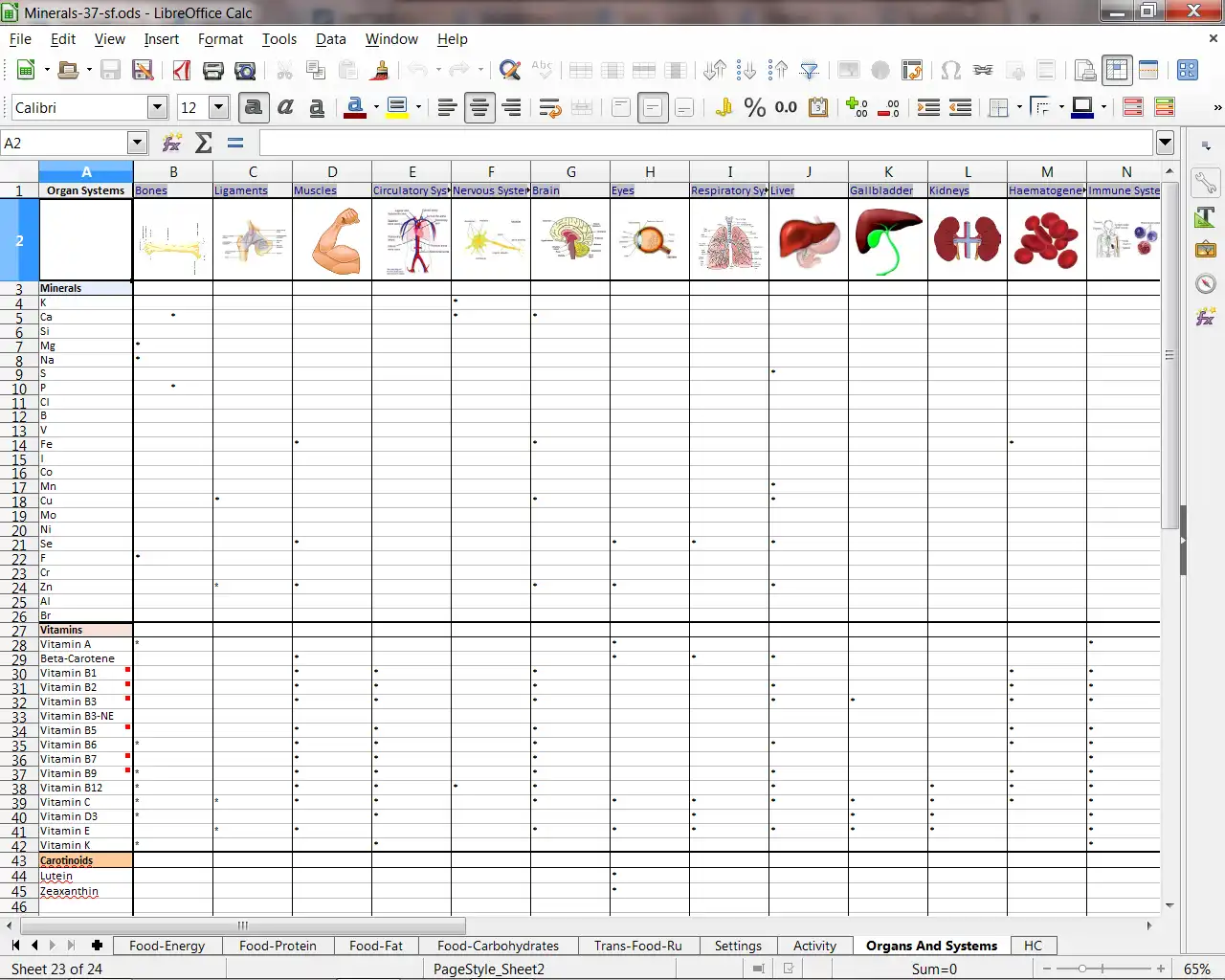 Download web tool or web app Nutrition Tables