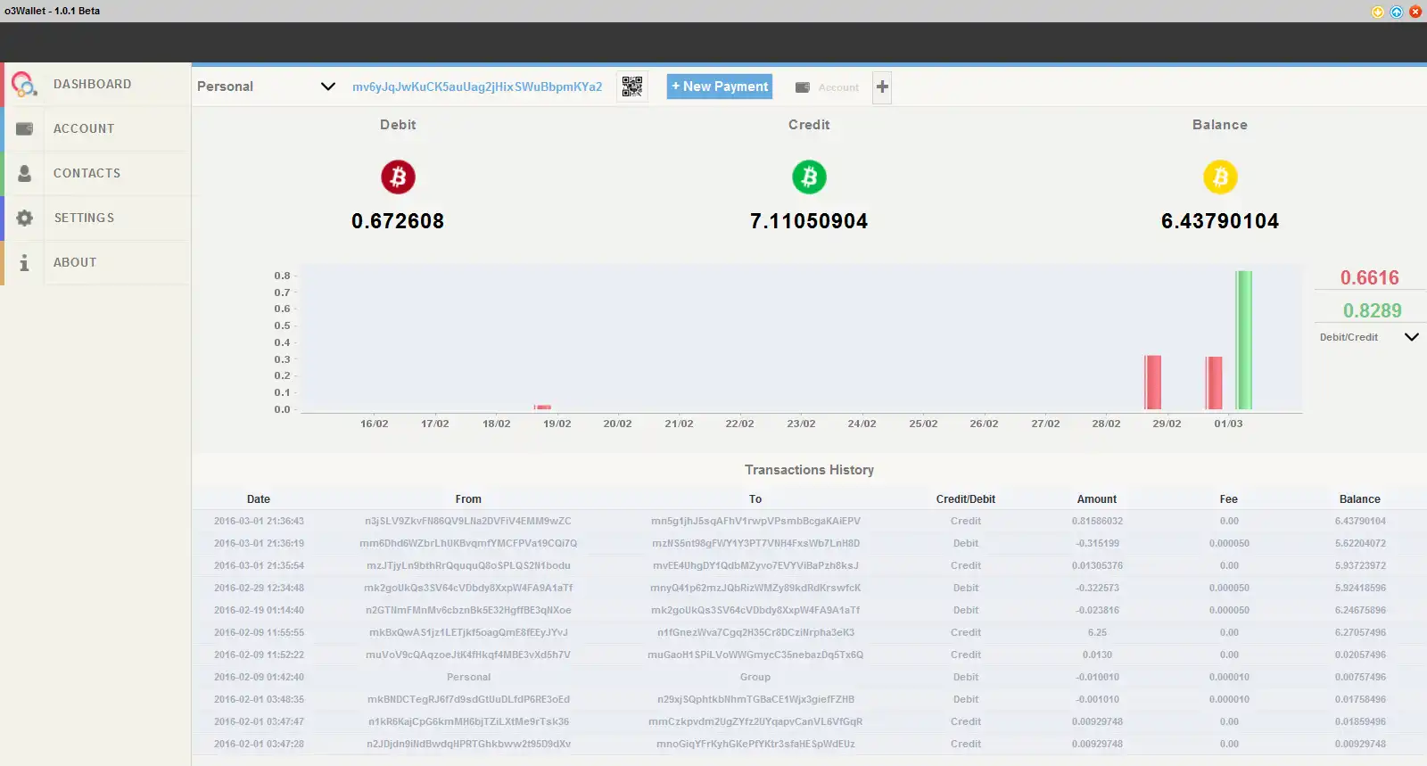 Descărcați instrumentul web sau aplicația web O3 portofel