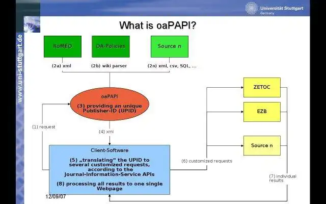 تنزيل أداة الويب أو تطبيق الويب oaPAPI - واجهة برمجة تطبيقات سياسات الوصول المفتوح